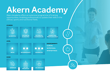 AKERN ACADEMY: the training and education platform for body composition professionals