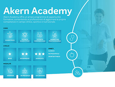 AKERN ACADEMY: La formazione per il professionista  della composizione corporea