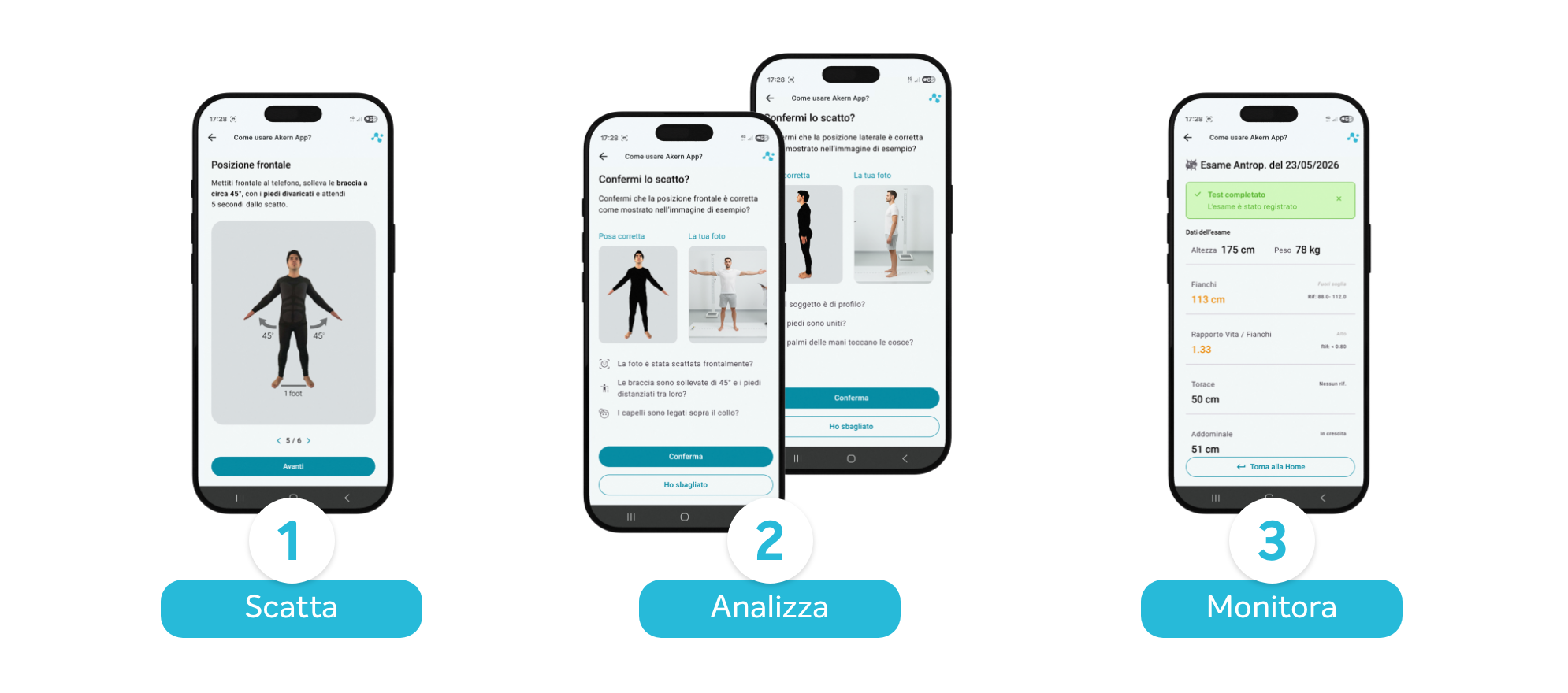 Come funziona Akern App